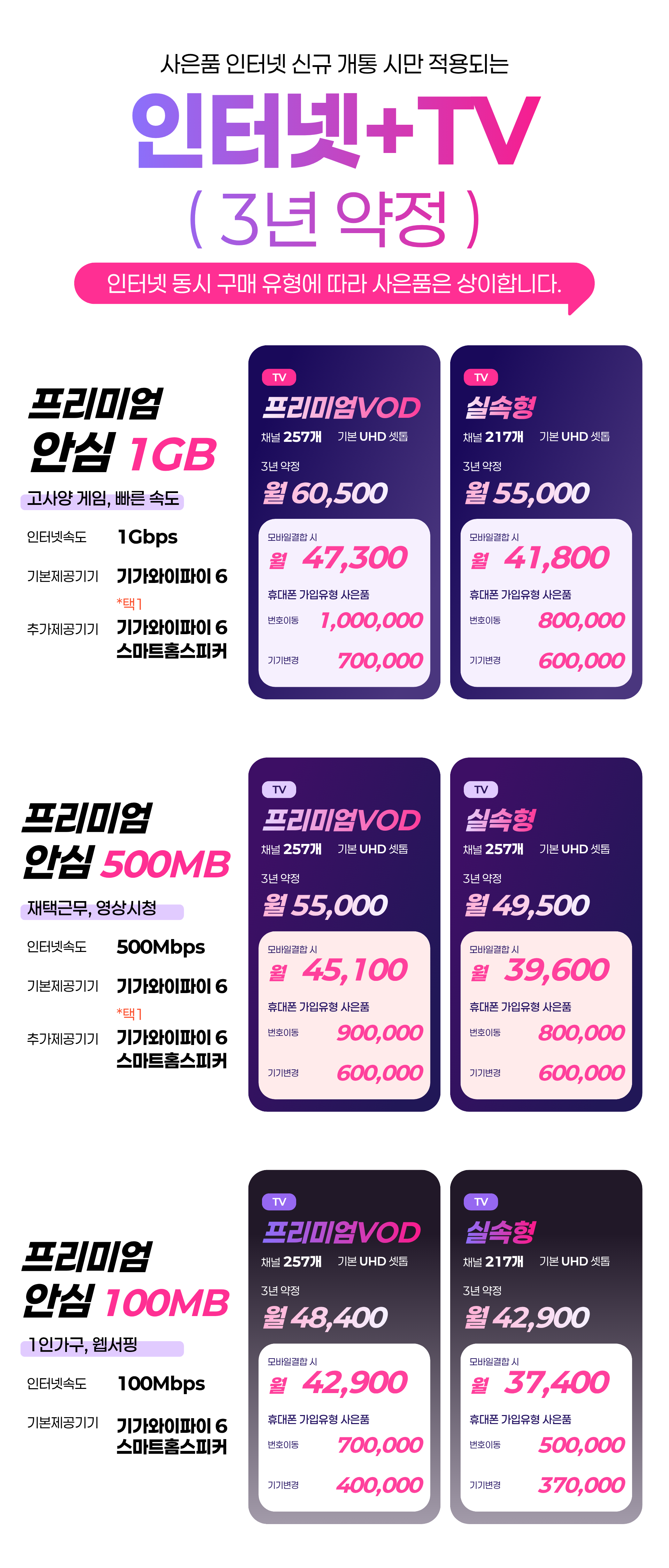 인터넷+TV 3년 약정 요금제 안내