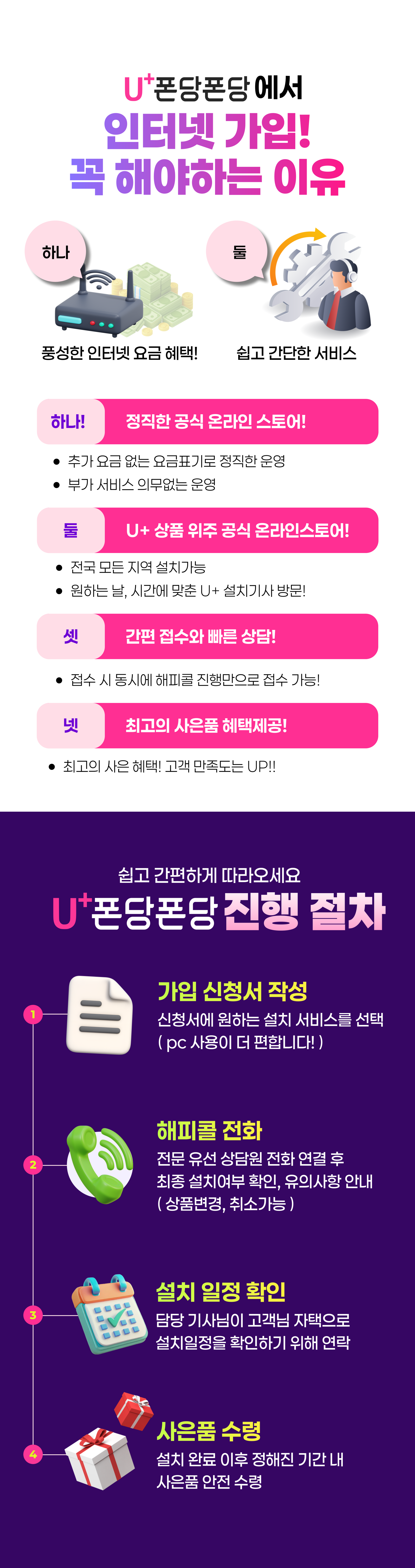 폰당폰당에서 인터넷 가입해야 하는 이유 - 진행 절차 안내